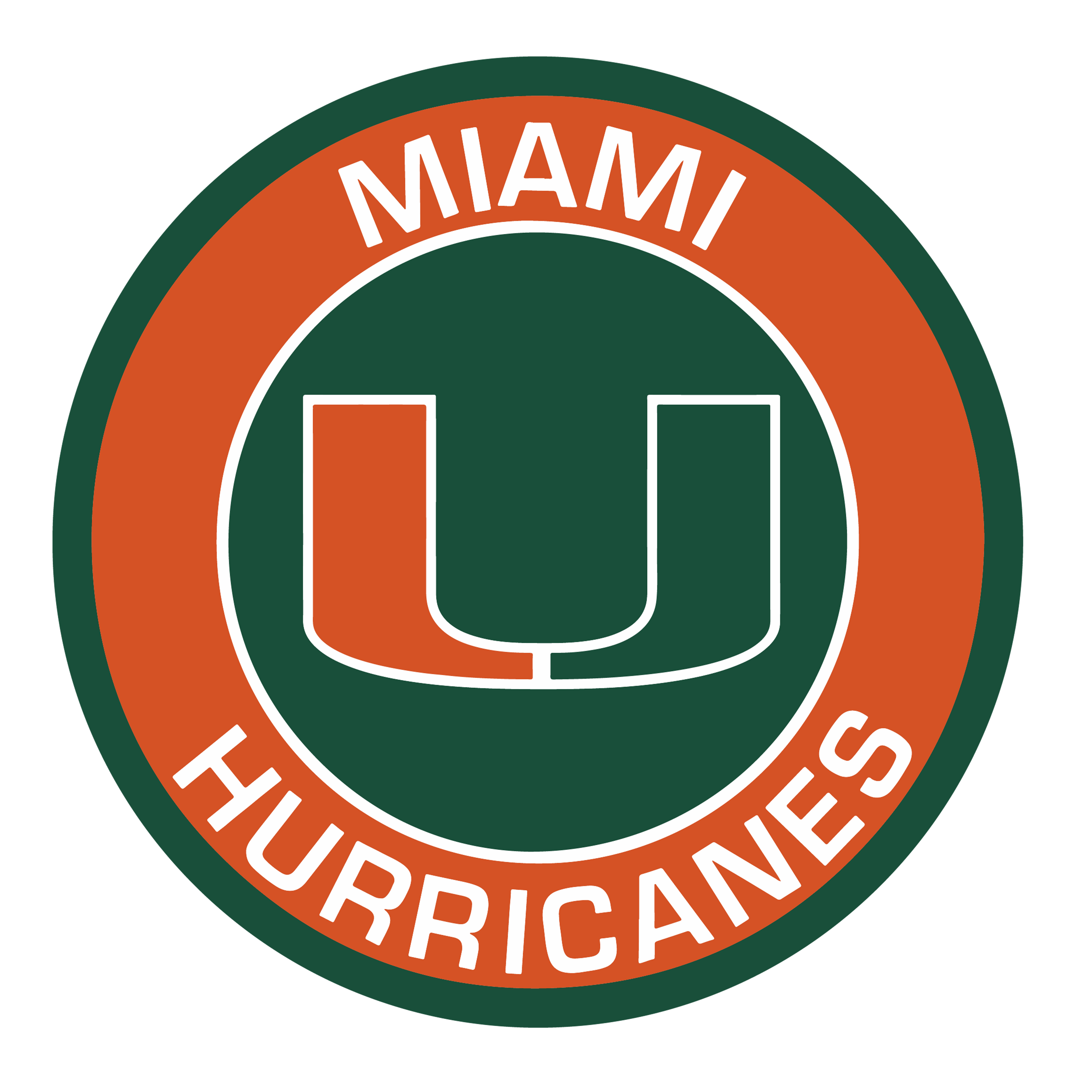 Miami Hurricanes 3" Round Decal / Buy 2 Get 1 FREE